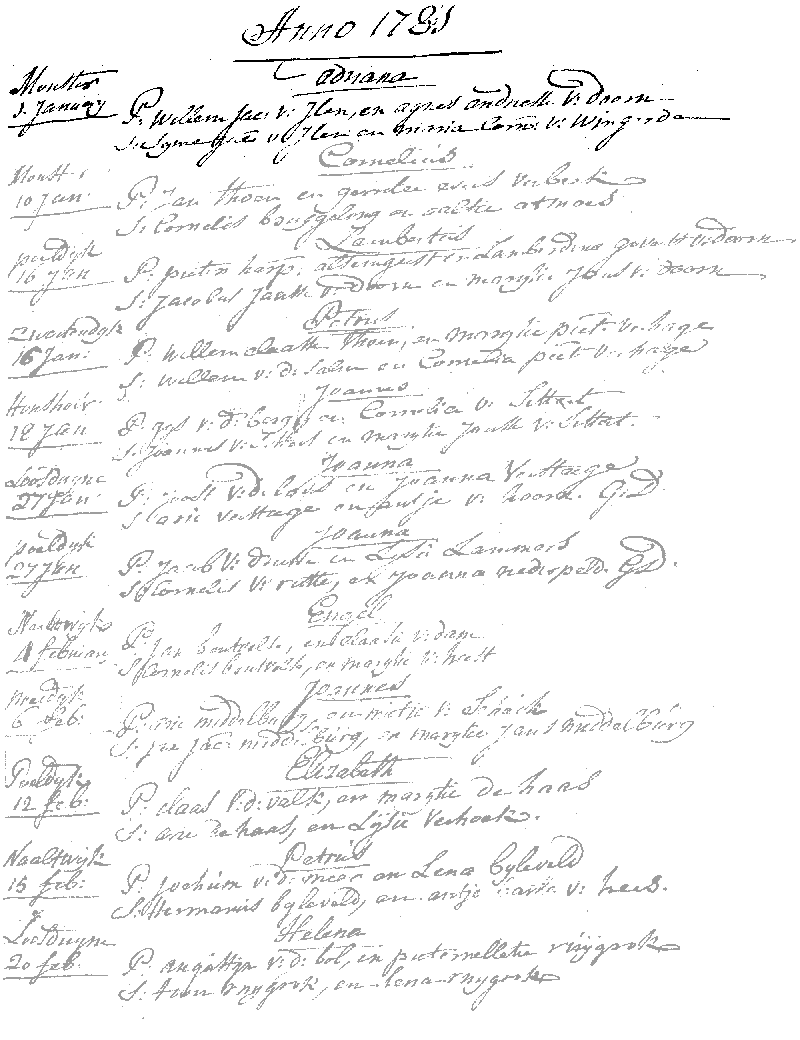 17810101 DTB-P&rsquo;dijk dp Adriana dv W v Nielen - A v Doorn